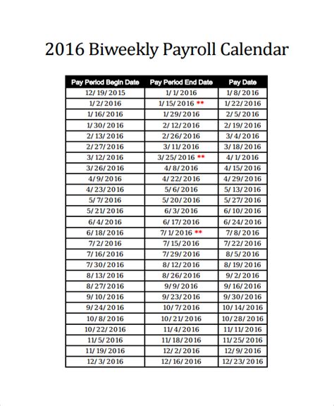 2024 Biweekly Payroll Calendar Template Excel Pdf Honey Laurena