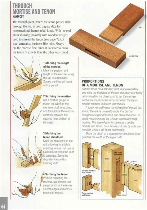 Good Wood Joints Wood Joints Woodworking Joints Woodworking Techniques