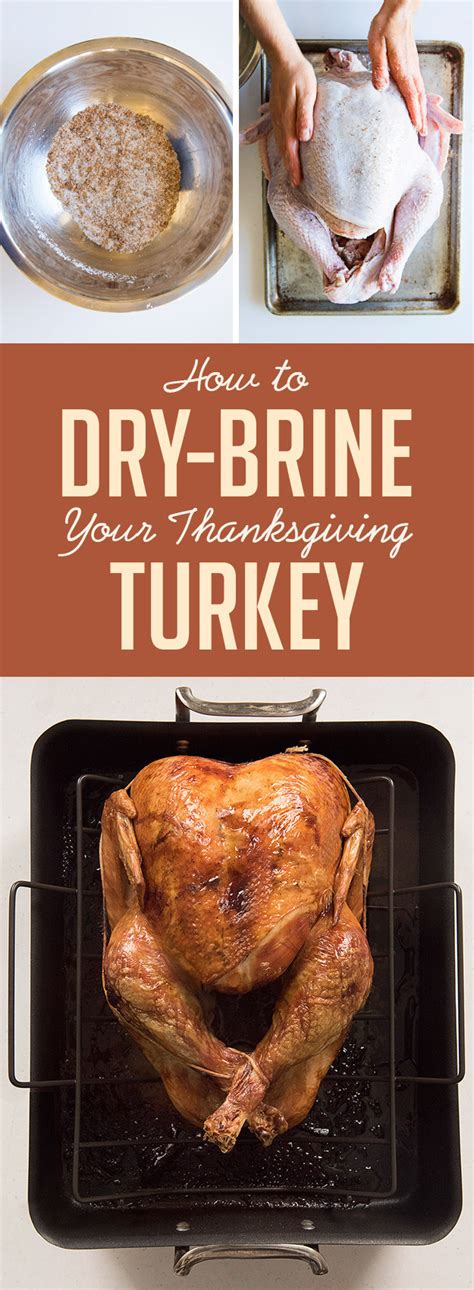 Heres Proof That Brining Your Turkey Is Stupid And Wrong