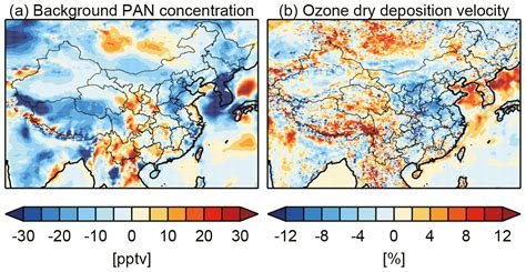 Acp Exploring 20162017 Surface Ozone Pollution Over China Source