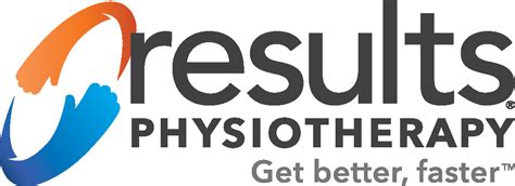 Results Physiotherapy - Multiple - Shoulder Surgery in Austin