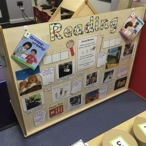 Eyfs Reading Display Reading Corner Classroom Reception Classroom