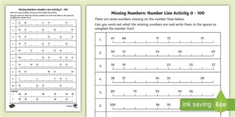 Missing Number Number Line Activity 0 100 Teacher Made