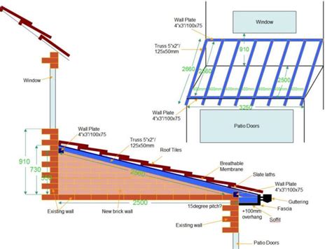 Angle Of Roof Pitch