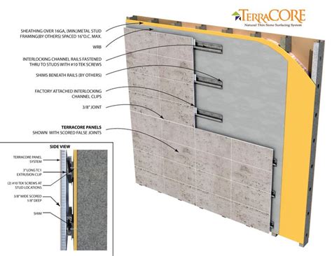 Stone Surface System Exterior Wall Cladding Cladding Paneling