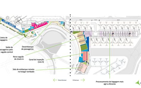 Aeroporto De Congonhas Ser Reconstru Do Por Empresa Privada