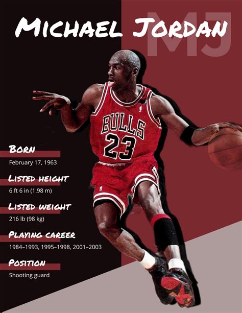 Michael Jordan Biography Biografía Template