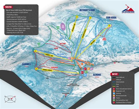 Glenshee Piste Map Trail Map