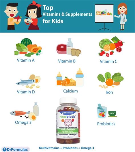 Children Need Vitamins And Minerals For Healthy Growth Without Them