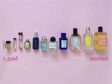 Price Comparison Made Simplea Handy Guide To Perfume Bottle Sizes