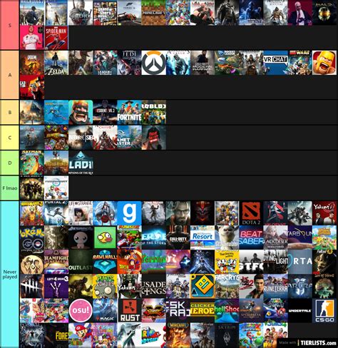 Best Video Game All Time Tier List Community Rankings Tiermaker SexiezPicz Web Porn