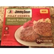 Jimmy Dean Maple Turkey Sausage Patties Calories Nutrition Analysis