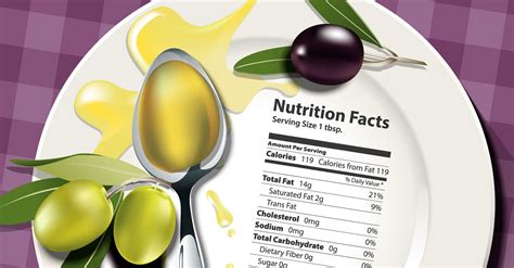 How much is 1 tablespoon of coconut oil in grams? Calorie Count 1 Tablespoon Olive Oil | Brokeasshome.com