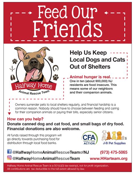 Stop in today for our wholesale produce! Food Bank Flyer v2 - Halfway Home Animal Rescue Team