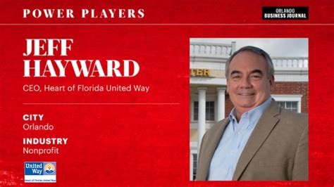 Recently Revealed: Central Florida’s 2022 Power Player Honorees