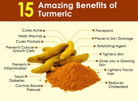 Reasons Turmeric And Ginger Tea Is Healthy For You Grace Ngo Foundation