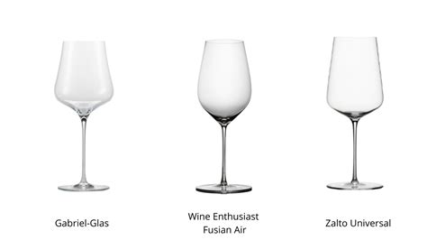 an ultimate guide to the best wine glasses for every wine lover welcome