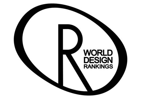 World Design Rankings Updated