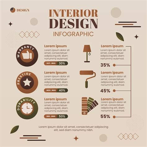 Free Vector Gradient Interior Design And Home Decor Infographic Template