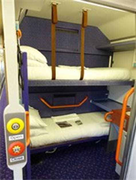 What is the difference between a sleeper and a couchette? Caledonian Sleeper trains London to Scotland | Tickets ...