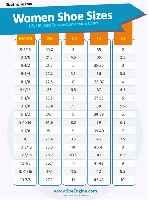 Conversion Chart Europe Shoe Size To Us - bmp-get