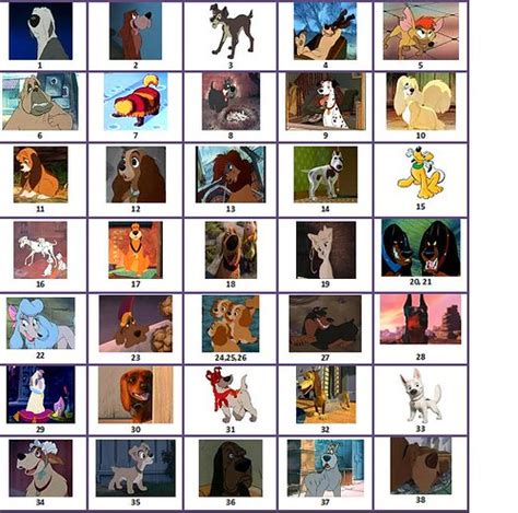 This list will determine the which of these disney dog films do you love? Dogs in Disney and Pixar Animated Movies Quiz - By msolano