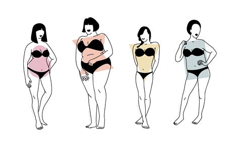How To Dress Your Body Shape [resource] — Daily Inspirato