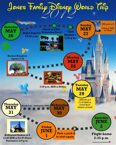 Sample 2 Custom Disney World Itinerary Templates Wdw Prep School Disney