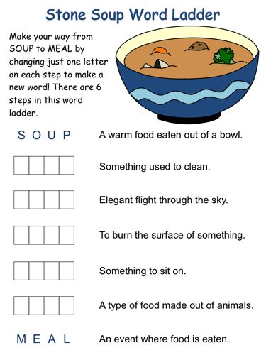 Stone Soup Word Ladders