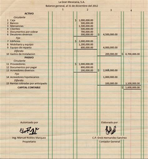 Balance General En Forma De Cuenta Ejemplo En Excel Ejemplo Sencillo