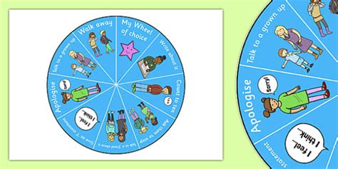 The Wheel Of Choice Teacher Made Twinkl