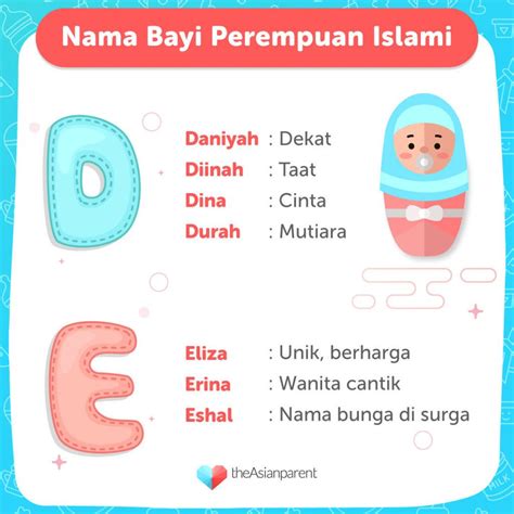 Nama Nama Dalam Islam Untuk Anak Perempuan Wallpaper