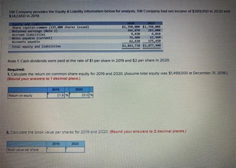 Solved Sw Company Provides The Equity Liability Chegg Com