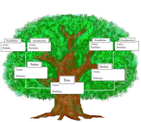 Create your food family tree: Kids' Genealogy Page