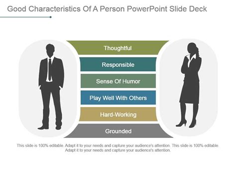 Good Characteristics Of A Person Powerpoint Slide Deck Powerpoint