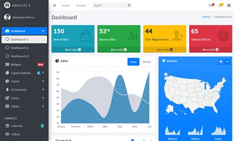 Crm Dashboard Bootstrap Admin Template With Admin Panel Vrogue