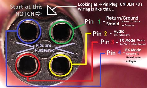 4 Pin Mic Plug Wiring Worldwidedx Radio Forum