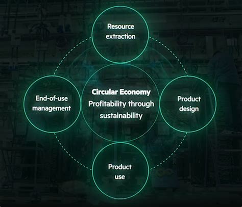 The circular economy and the hybrid cloud | UKAuthority