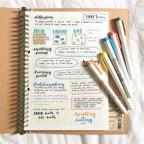 426 Likes 8 Comments Studyblr Studygram Studyingmood On