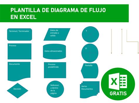 Get Plantilla Diagrama De Flujo Excel Gratis Background Midjenum Hot Sex Picture