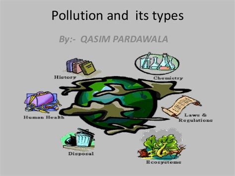 Here are the three types of contaminants: Pollution