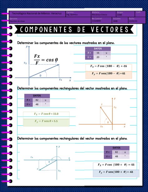 Componentes Vectoriales Componentes De Vectores Determinar Los Componentes De Los Vectores