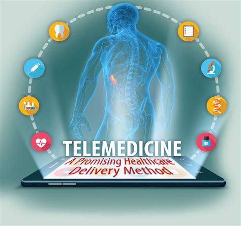 Telemedicine Market: Strategies, Countermeasures of Economic Impact