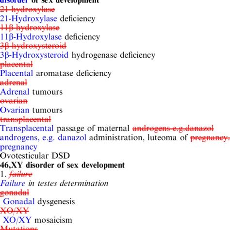 2table 2 Clinical Classification And Aetiology Of Disorders Of Sex