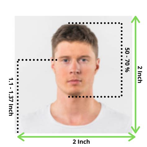 Gambar ukuran passport online soalan bn. How big is a passport photo? popular sizes explained ...