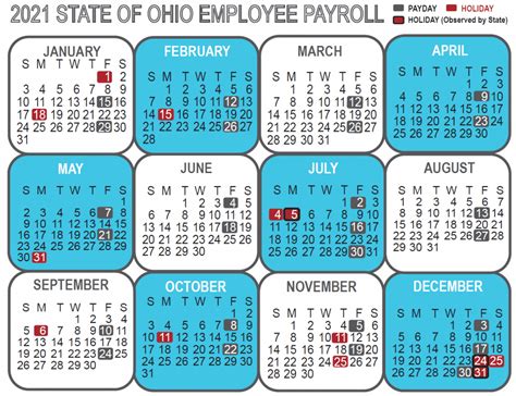 State Of Ohio Employee Salaries 2023