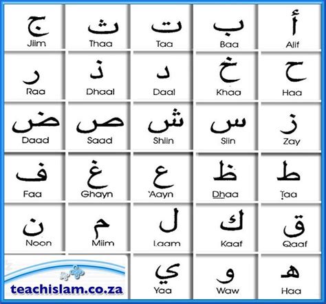 learn arabic | Learn arabic alphabet, Learning arabic, Learn arabic online