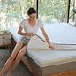The 12 Best Mattress Toppers for Back Pain | SleepAuthorities