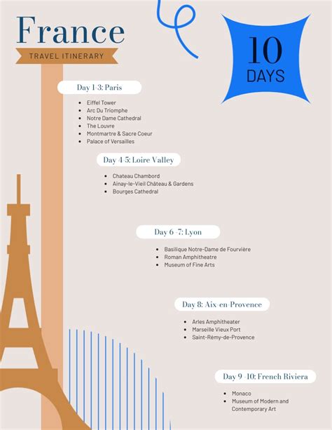 France Travel Itinerary Template Visme