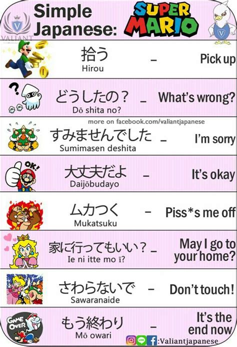 Pin By Hiyori ♡ On Japan Learn Japanese Words Basic Japanese Words